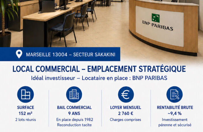 INVESTISSEMENT - Local commercial loué à la banque Marseille 13004 — photo 2