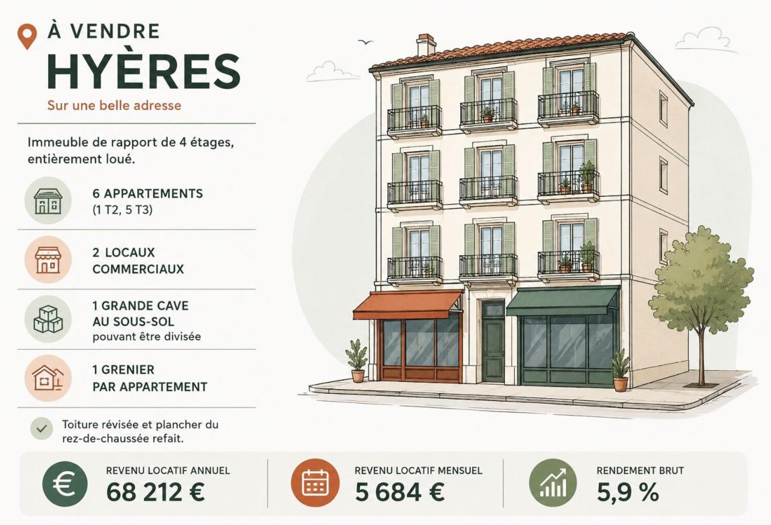 Hyères – Immeuble de rapport 8 lots — photo 1
