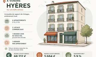 Immeuble  602 m² à vendre à Hyères (83400)