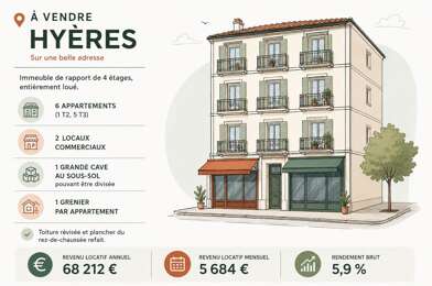 Immeuble  1146000 €