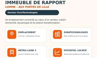 Immeuble  169 m² à vendre à Lille (59000)