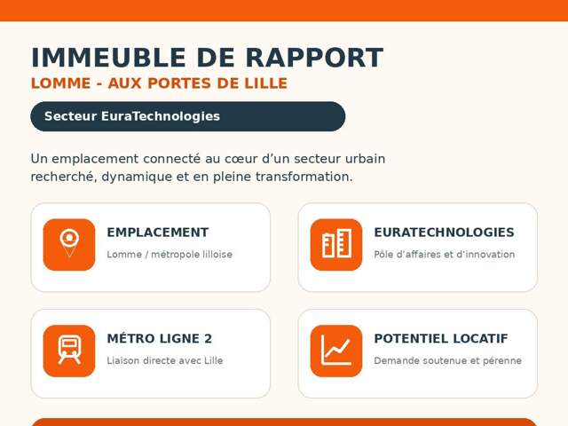 Immeuble de rapport, à Lomme, 11 studios, 1 bureau et local commercial — photo du bien