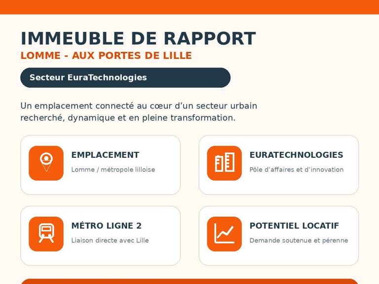 Immeuble de rapport, à Lomme, 11 studios, 1 bureau et local commercial — photo 1
