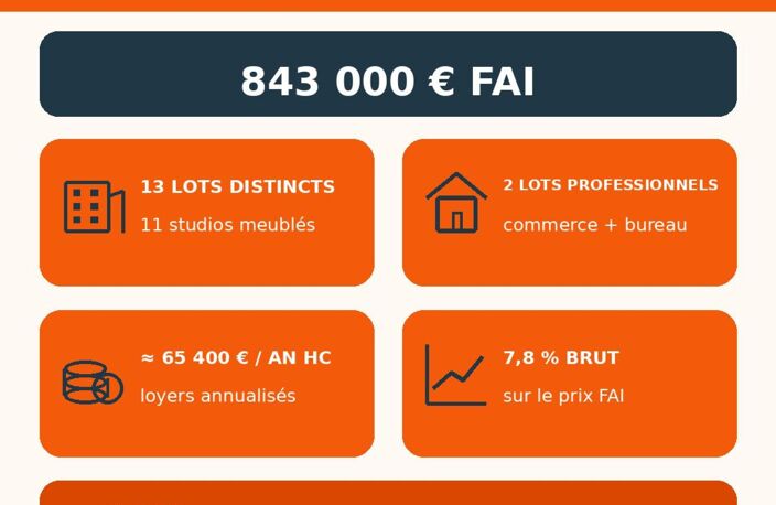 Immeuble de rapport, à Lomme, 11 studios, 1 bureau et local commercial — photo 2