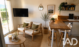 Appartement 3 Pièces 42 m² à vendre à Pouzac (65200)