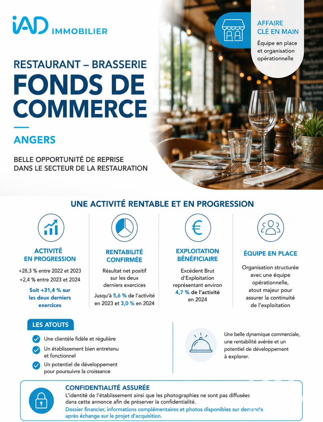 Agence immobilière de I@D FRANCE