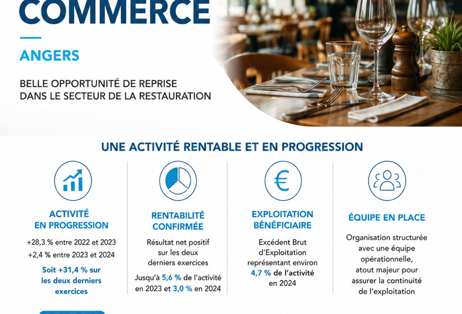 Vente Restaurant 170 m&sup2; — photo 1