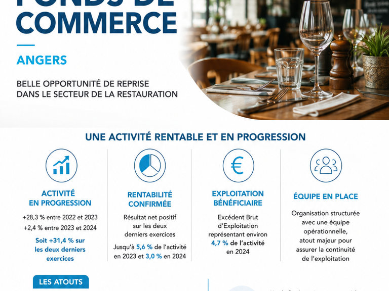 Vente Restaurant 170 m&sup2; — photo 1