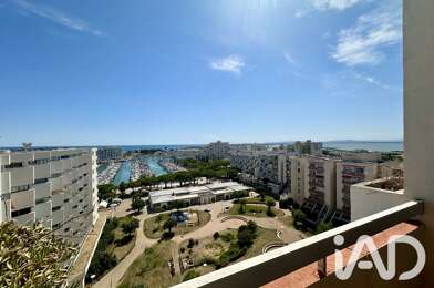 Appartement 2 pièces 220000 €