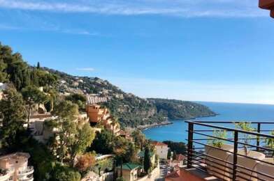 Appartement 2 pièces 2200 €