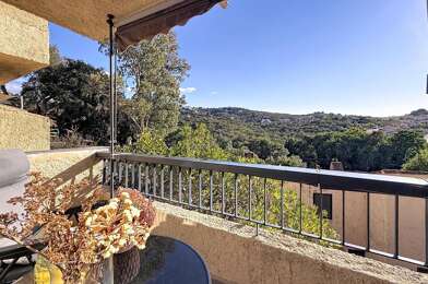 Appartement 2 pièces 179000 €