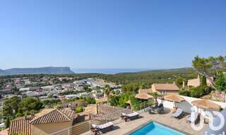 Maison 8 Pièces 280 m² à vendre à Carnoux-en-Provence (13470)