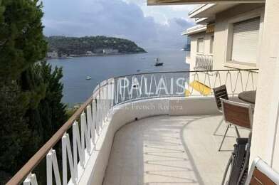 Appartement 3 pièces 1900000 €