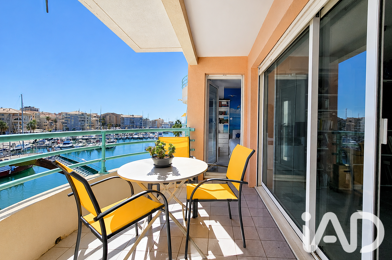Appartement 2 pièces 369000 €