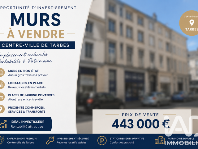 Vente Immeuble 542 m&sup2; — photo du bien