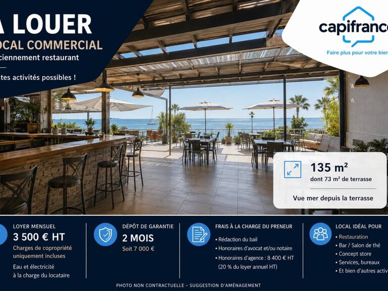 A LOUER – SAINT-FRANÇOIS – LOCAL COMMERCIAL 135 M² AVEC GRANDE TERRASSE PRIVATIVE & VUE MER — photo 1