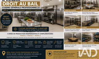 Commerce  240 m² à vendre à Castanet-Tolosan (31320)