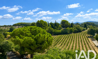 Appartement 2 Pièces 53 m² à vendre à Le Castellet (83330)
