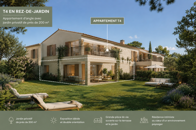 Appartement 3 pièces 589000 €