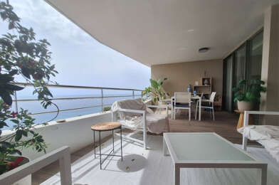 Appartement 3 pièces 995000 €