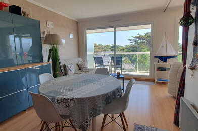 Appartement 2 pièces 279760 €