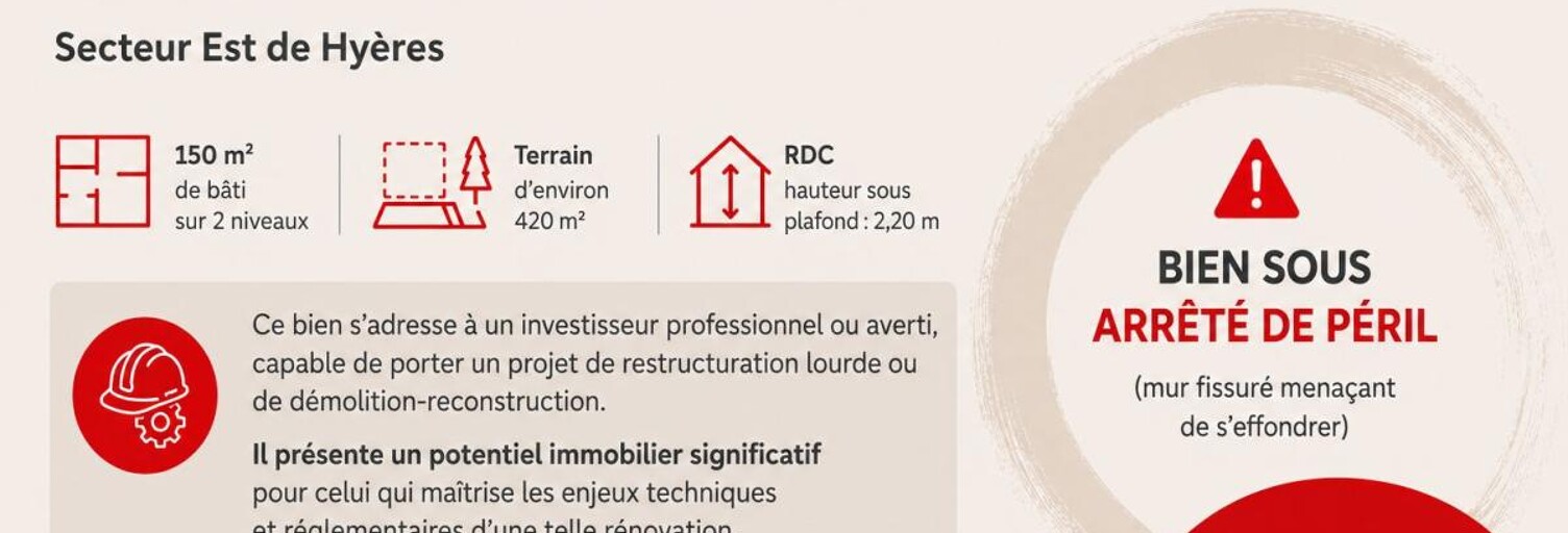Maison 3 Pièces 150 m² à vendre à Hyères (83400)