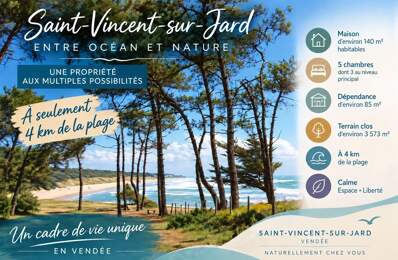 A 4 KM DE LA PLAGE, PROPRIETE AVEC GRAND TERRAIN  & DEPENDANCE — photo du bien