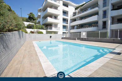 Appartement 2 pièces 279900 €