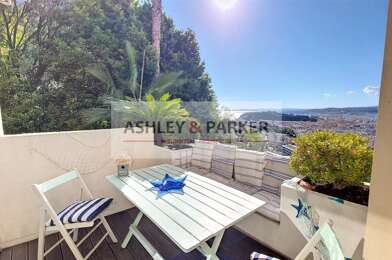 Appartement 2 pièces 449000 €