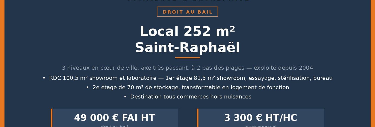 Commerce  252 m² à vendre à Saint-Raphaël (83700)