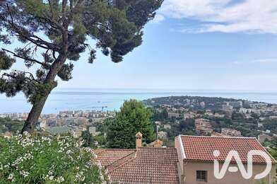 Appartement 5 pièces 1190000 €