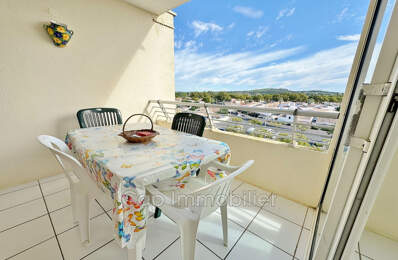 vente appartement 2 Pièce(s) — photo du bien