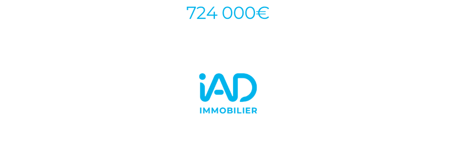Commerce   m² à vendre à Angresse (40150)