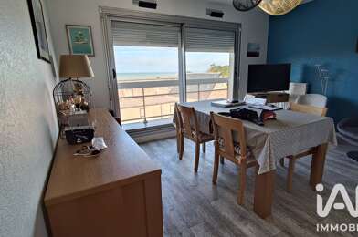 Appartement 2 pièces 197000 €