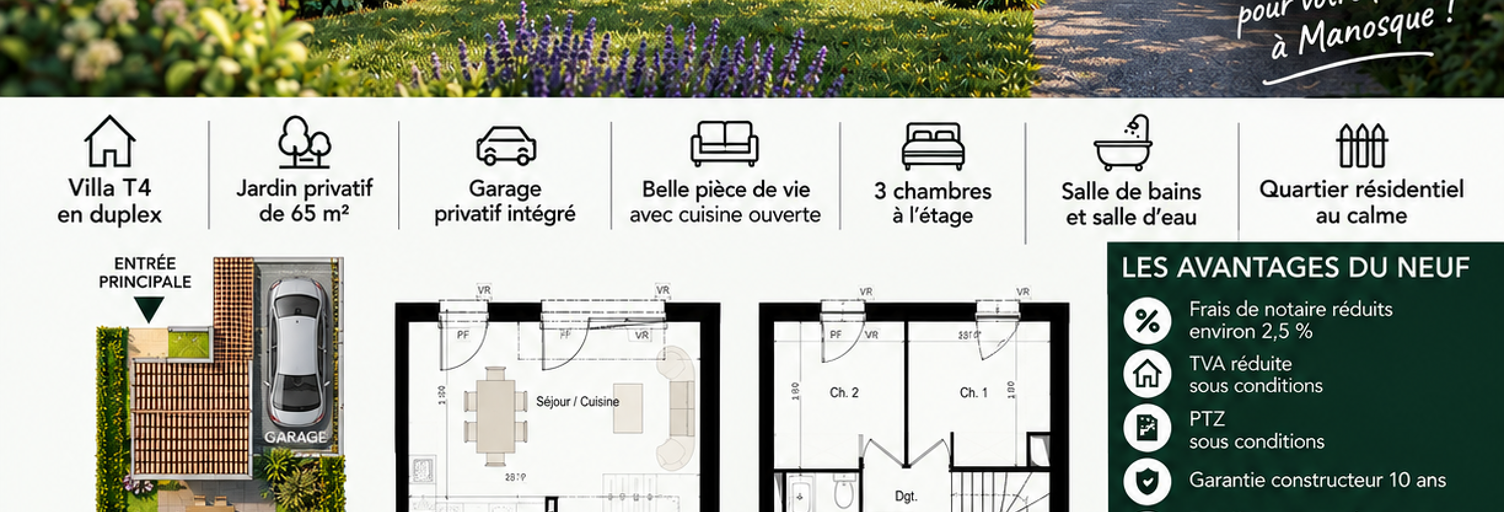 Maison 3 Pièces 75 m² à vendre à Manosque (04100)