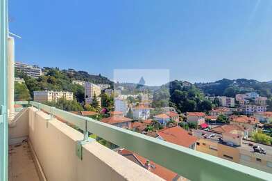 Appartement 2 pièces 180200 €