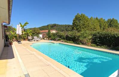 Maison de plain-pied 5 pièces avec piscine et garage - Geaune, proche Aire sur l'Adour (40) — photo du bien