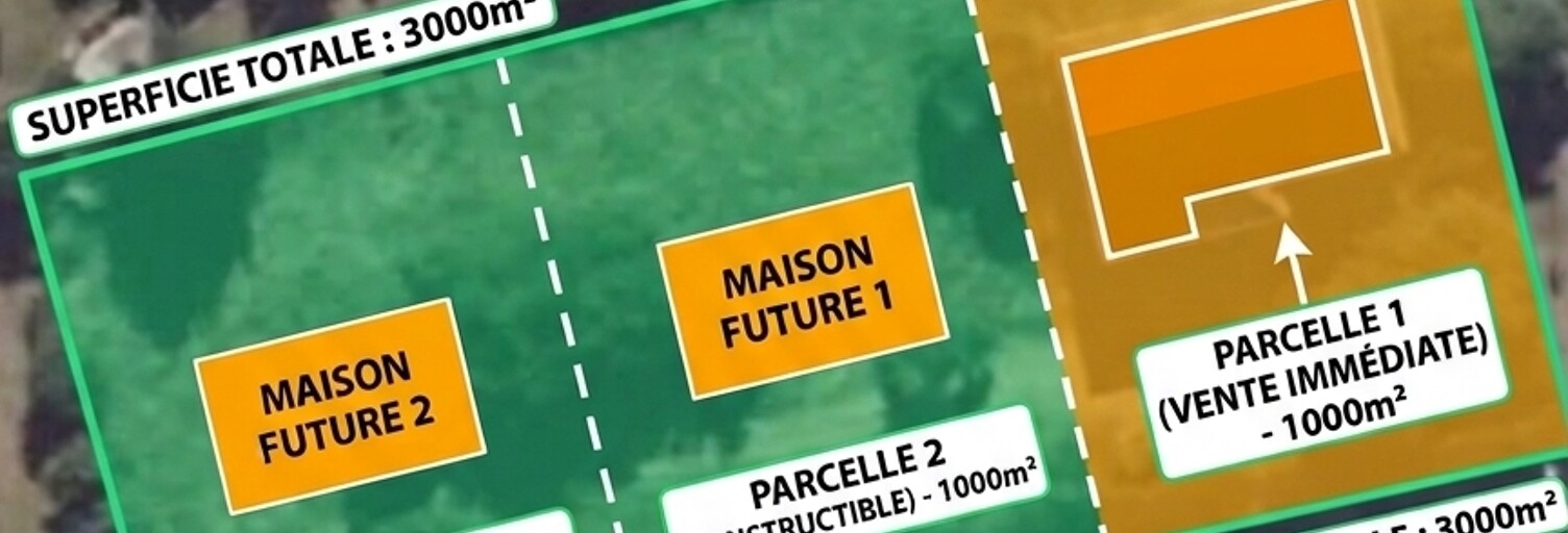Maison 12 Pièces 252 m² à vendre à Puy-Guillaume (63290)