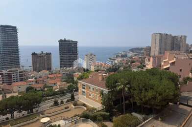 Appartement 3 pièces 595000 €