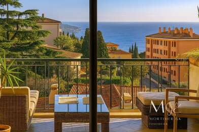 Appartement 2 pièces 420000 €