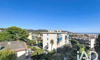 Appartement 3 Pièces 70 m² à vendre à Cannes (06400)