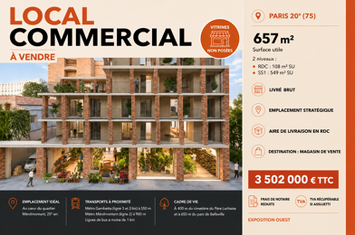Commerce 2 pièces 3502000 €