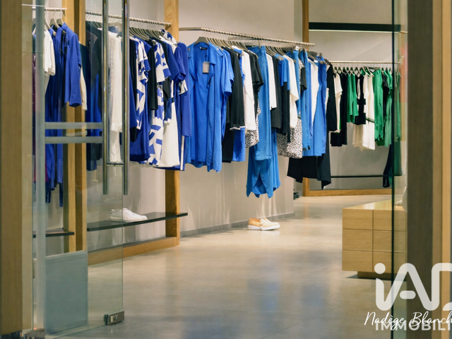 Vente Local commercial 40 m&sup2; — photo du bien