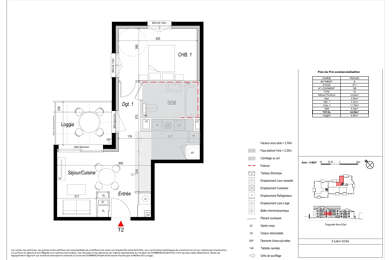Appartement 2 pièces 250000 €