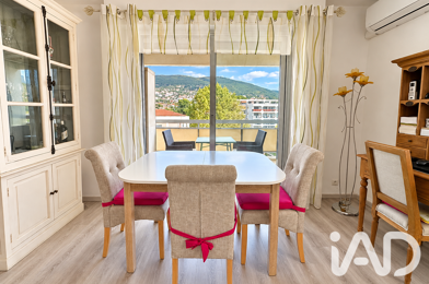 Appartement 2 pièces 199000 €