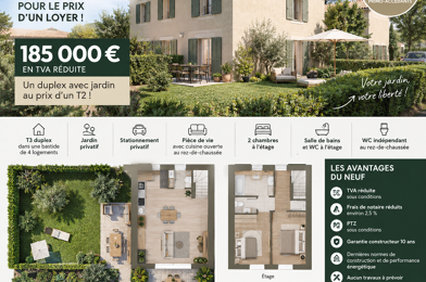 Appartement 2 pièces 185000 €