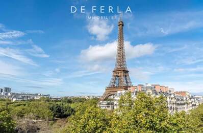 DERNIER ÉTAGE – VUE TOUR EIFFEL – TRÈS LUMINEUX – CHAMP DE MARS — photo du bien