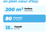 Vente Restaurant 200 m&sup2; — photo 3