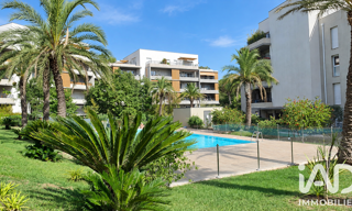 Appartement 2 Pièces 45 m² à vendre à Fréjus (83600)