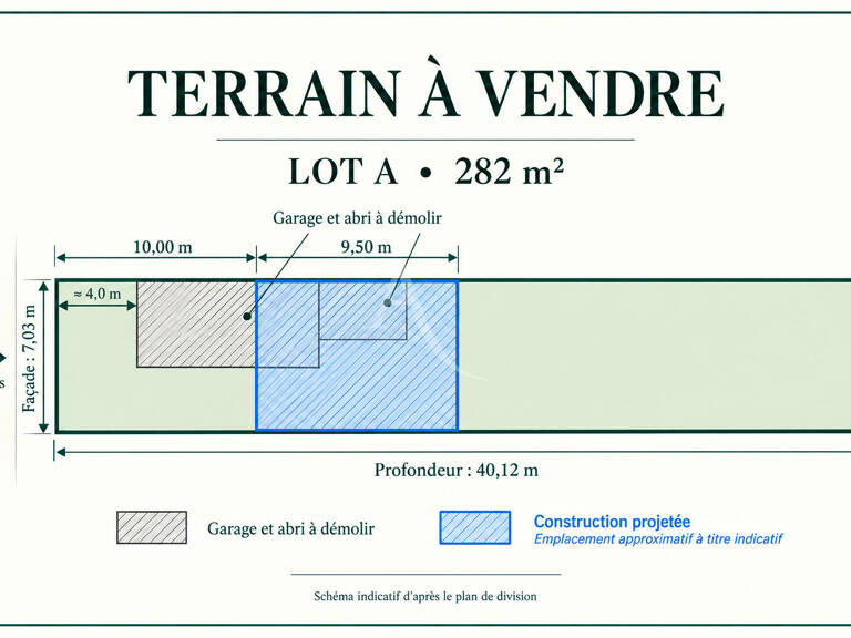 Morsang-sur-Orge centre 'Marché' Terrain constructible ou atelier avec garage — photo 1